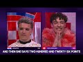 The Grand Final Was A MESS | Eurovision 2024 Crack