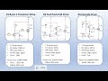 3 Simple MOSFET Drive Circuits