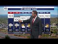 Afternoon weather forecast for Aug. 9, 2024