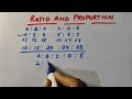 RATIO AND PROPORTION| BASIC COVERED| #SSCCGL#SSCCPO#SSCMATHS