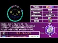 【maimai でらっくす FESTiVAL】でらっくすRATING15500到達時 レート対象曲紹介　前編