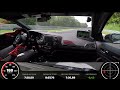 Nurburgring Megane 4 RS Trophy R 7.28 BTG GT Performance Trackday