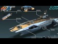Future Of Super Aircraft Carrier Concepts