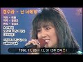 가요톱텐 역대 1위곡 전곡 모음 1시간 순삭! (1981~1998 한국 가요사 한눈에 보기)