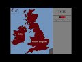 The History of the British Isles: Every Year