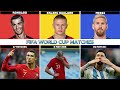 Comparison: Ronaldo vs Haaland vs Messi