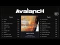 Mix Avalanch I Lo Mejor de Avalanch I Playlist Avalanch