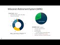 Benefits 101 for UW–Madison employees (2023)