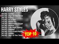 Top Songs Hits ~ Top 100 Artists To Listen in 2023