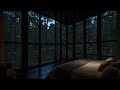 Rainy Retreat: Rain Sound On Window with Thunder SoundsㅣHelp Sleep, Study and Relaxation, Meditation