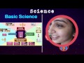 What is Science? | Introduction To Science | Definition of science | Types of science | Letstute