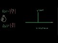 Using Math to Find When Your Dad is Coming Back with the Milk