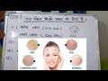 Skin Kitne Prakar Ki Hoti Hai / स्किन को कैसे पहचानें / Professional Makeup Course Day 1 / Skin Type