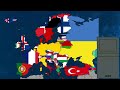 SUPER CRAZY RANDOM WAR! - Map of Europe