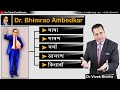 पानी पीने तक का नहीं था अधिकार   | DR. B.R. AMBEDKAR | CASE STUDY | DR VIVEK BINDRA