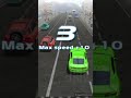 Op Driver in Turbo Racing 3d !!!