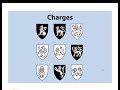 Introduction to Heraldry in America