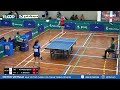 🔴 LIVE - Chung Kết Đơn Nam U19 - Nguyễn Duy Phong vs Nicholas Tan - Giải bóng bàn trẻ Đông Nam Á