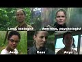 Annihilation Explained